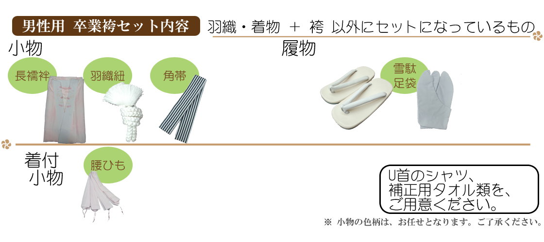 セット内容画像2