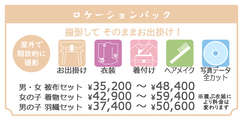七五三
