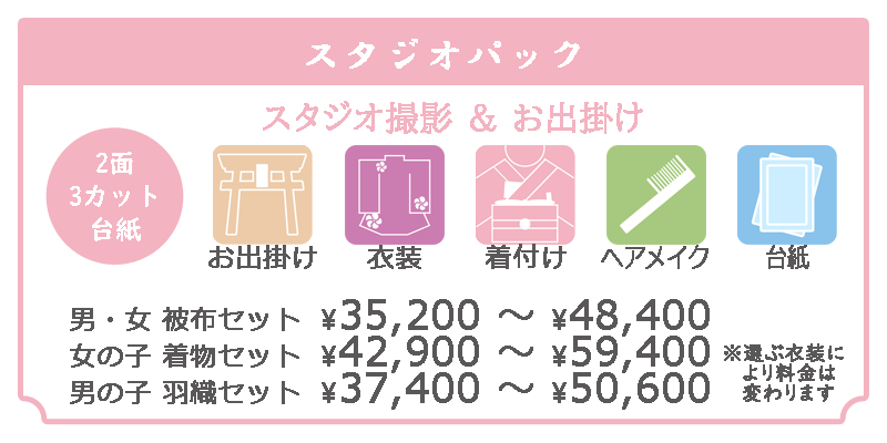 七五三