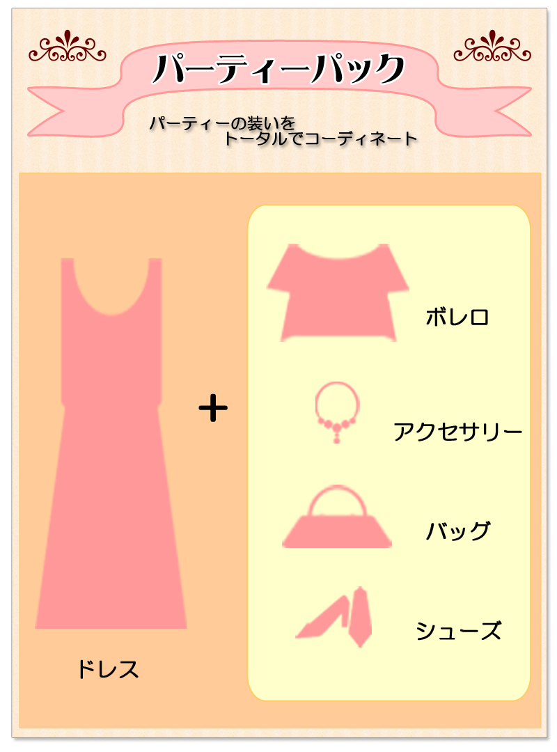 パーティーパック